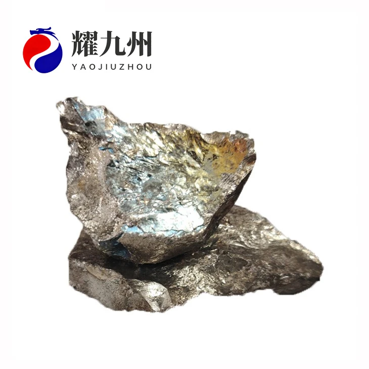 Low Carbon Ferrochrome best